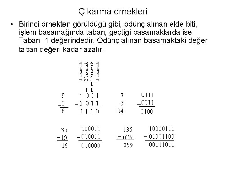 Çıkarma örnekleri • Birinci örnekten görüldüğü gibi, ödünç alınan elde biti, işlem basamağında taban,