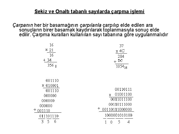 Sekiz ve Onaltı tabanlı sayılarda çarpma işlemi Çarpanın her bir basamağının çarpılanla çarpılıp elde