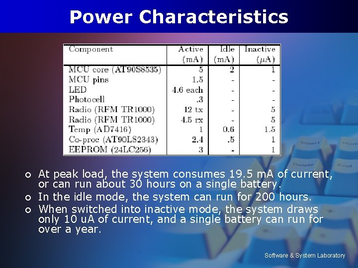 Power Characteristics ¡ ¡ ¡ At peak load, the system consumes 19. 5 m.