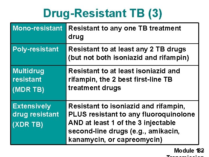 Drug-Resistant TB (3) Mono-resistant Resistant to any one TB treatment drug Poly-resistant Resistant to