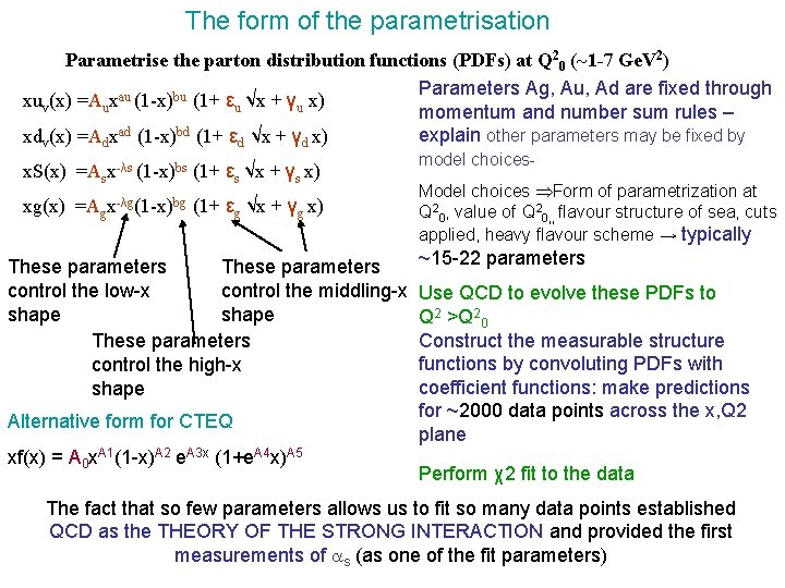 The form of the parametrisation Parametrise the parton distribution functions (PDFs) at Q 20