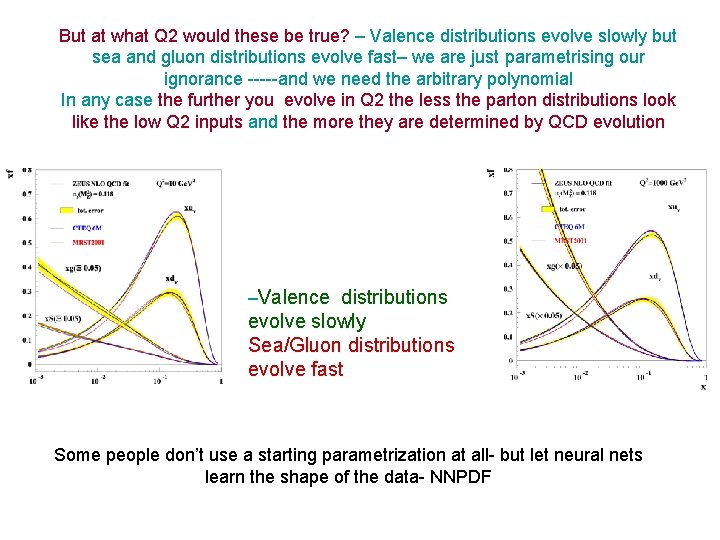 But at what Q 2 would these be true? – Valence distributions evolve slowly