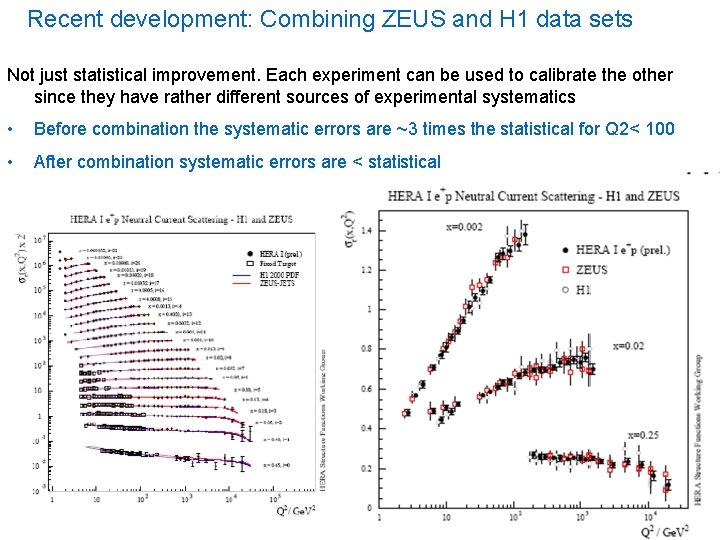 Recent development: Combining ZEUS and H 1 data sets Not just statistical improvement. Each