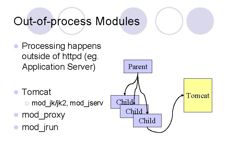 Out-of-process Modules l l Processing happens outside of httpd (eg. Application Server) Tomcat ¡