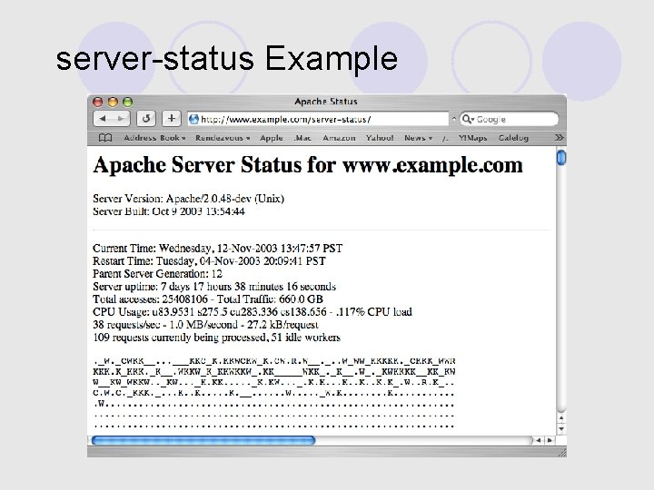 server-status Example 