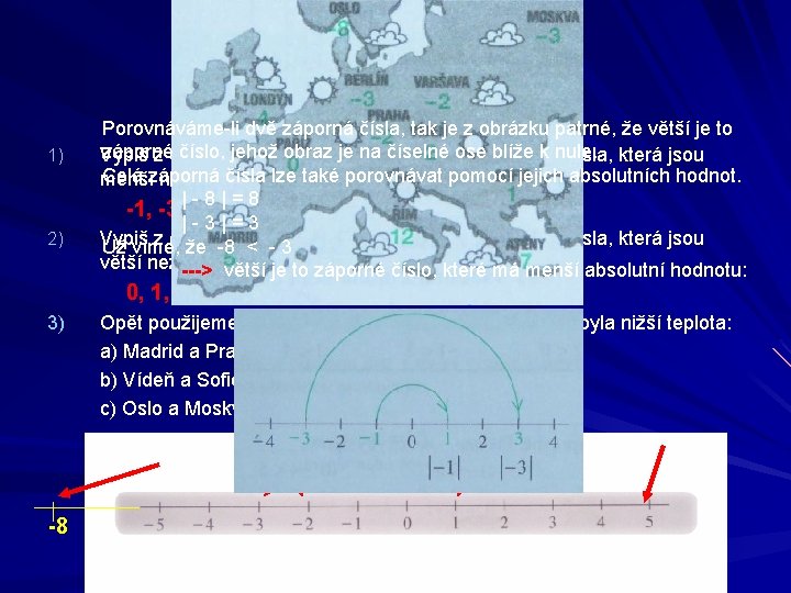 POROVNÁVÁNÍ 1) 2) Porovnáváme-li dvě záporná čísla, tak je z obrázku patrné, že větší