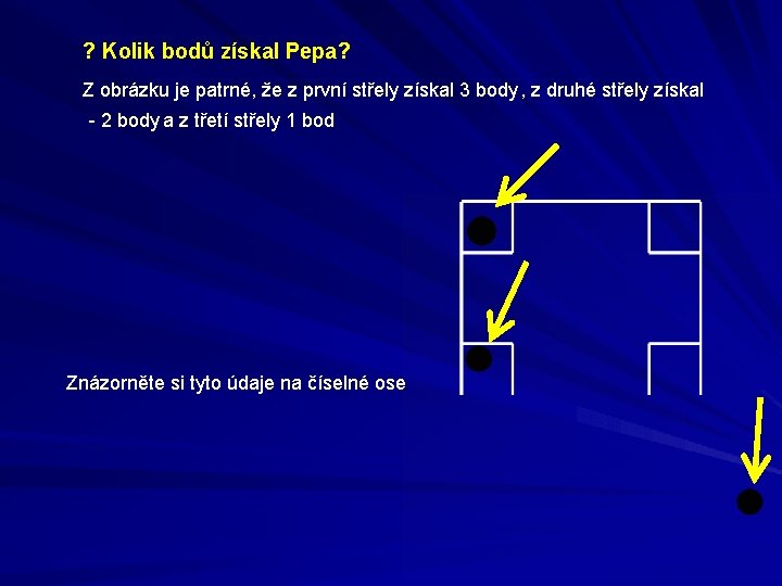 ? Kolik bodů získal Pepa? Z obrázku je patrné, že z první střely získal