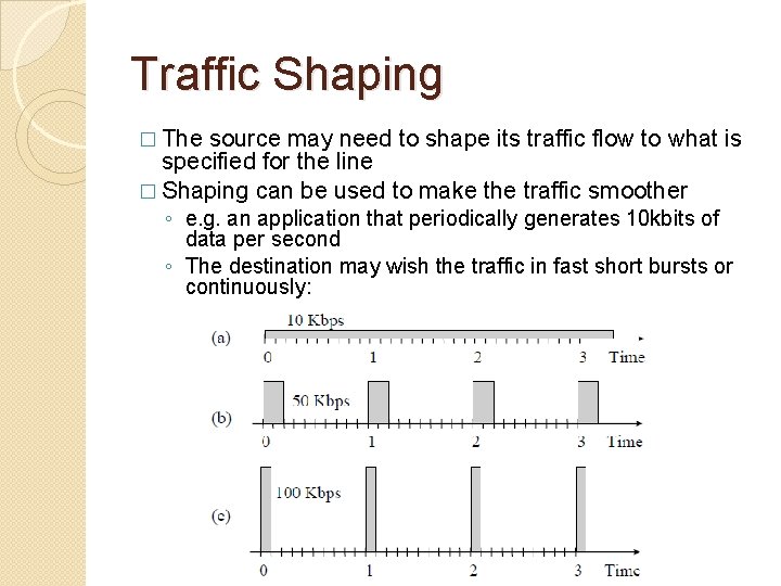 Traffic Shaping � The source may need to shape its traffic flow to what