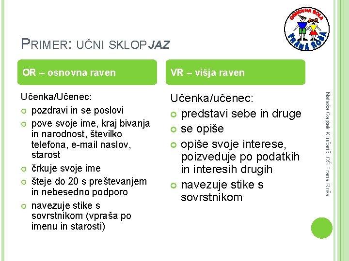 PRIMER: UČNI SKLOP JAZ VR – višja raven Učenka/Učenec: pozdravi in se poslovi pove