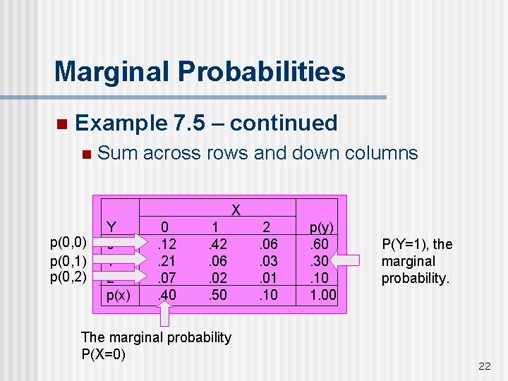 Marginal Probabilities n Example 7. 5 – continued n Sum across rows and down