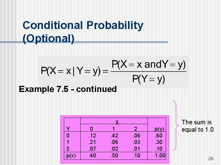 Conditional Probability (Optional) Example 7. 5 - continued X Y 0 1 2 p(x)