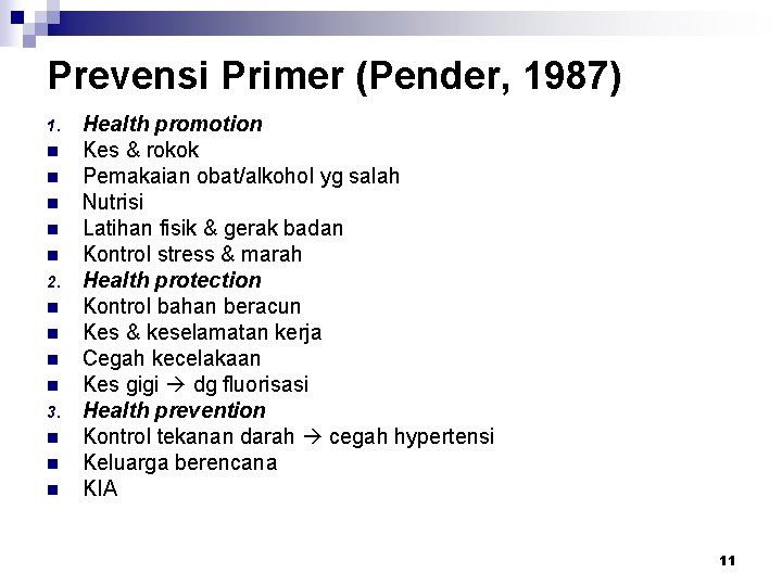 Prevensi Primer (Pender, 1987) 1. n n n 2. n n 3. n n