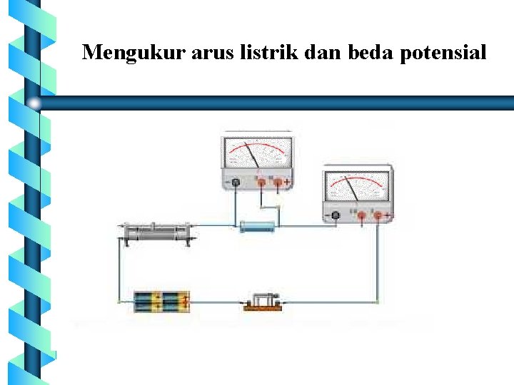 Mengukur arus listrik dan beda potensial 
