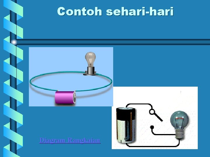 Contoh sehari-hari Diagram Rangkaian 