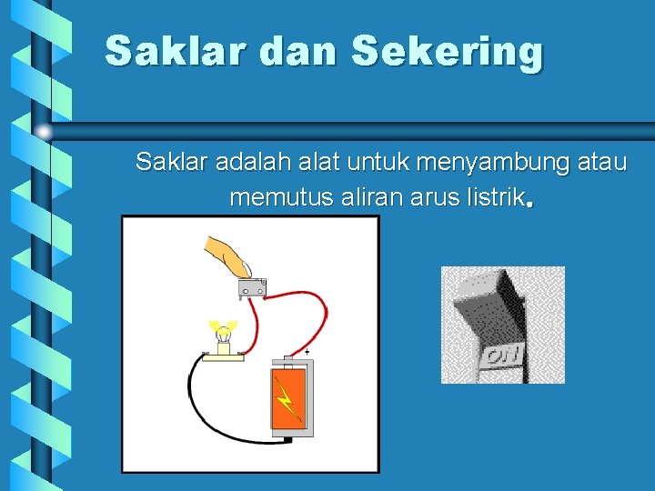 Saklar dan Sekering Saklar adalah alat untuk menyambung atau memutus aliran arus listrik. 