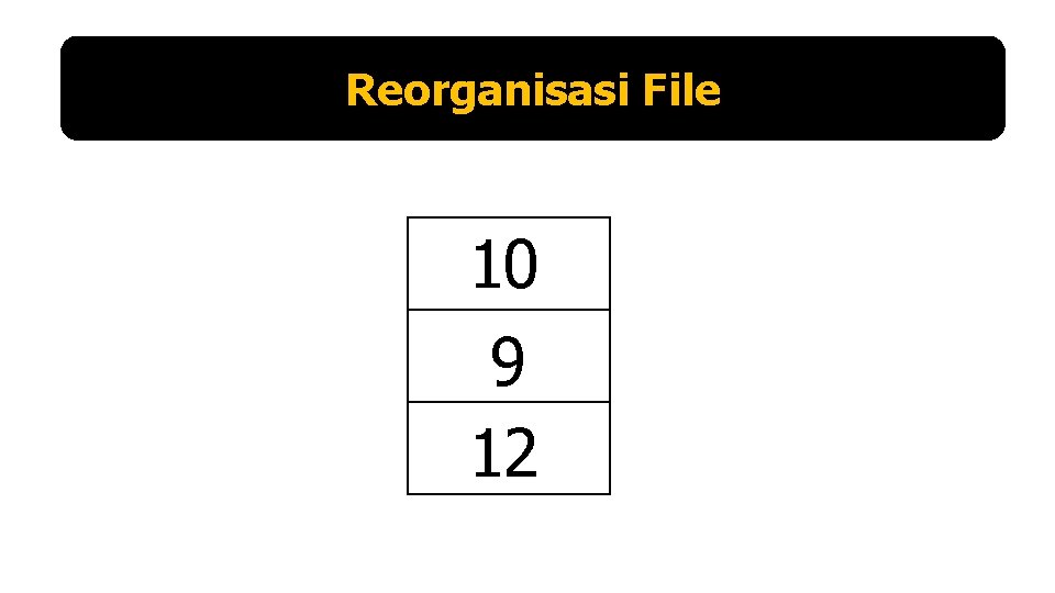 Reorganisasi File 10 9 12 