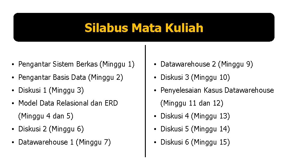 Silabus Mata Kuliah • Pengantar Sistem Berkas (Minggu 1) • Datawarehouse 2 (Minggu 9)