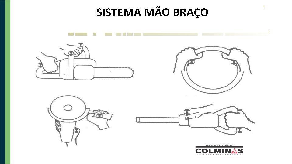 SISTEMA MÃO BRAÇO 