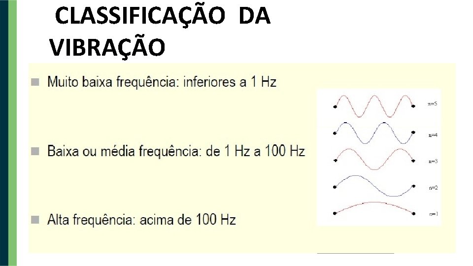 CLASSIFICAÇÃO DA VIBRAÇÃO 