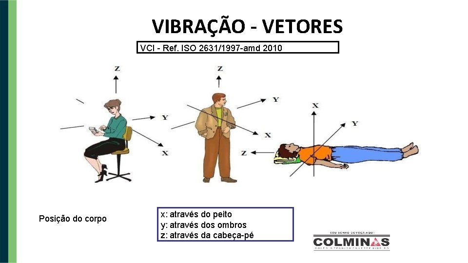 VIBRAÇÃO - VETORES VCI - Ref. ISO 2631/1997 -amd 2010 Posição do corpo x: