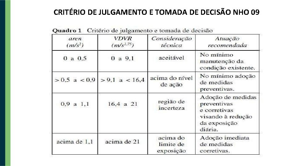 CRITÉRIO DE JULGAMENTO E TOMADA DE DECISÃO NHO 09 
