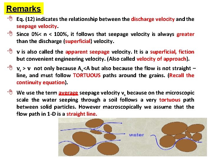 Remarks 8 Eq. (12) indicates the relationship between the discharge velocity and the seepage