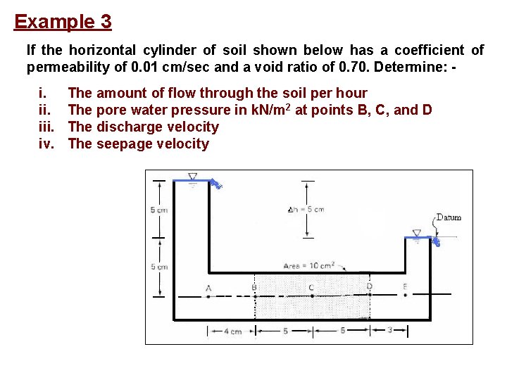 Example 3 If the horizontal cylinder of soil shown below has a coefficient of
