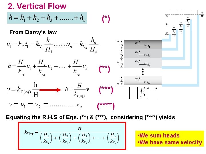 2. Vertical Flow (*) From Darcy’s law (**) (****) Equating the R. H. S