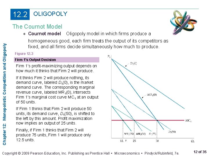 12. 2 OLIGOPOLY The Cournot Model Chapter 12: Monopolistic Competition and Oligopoly ● Cournot