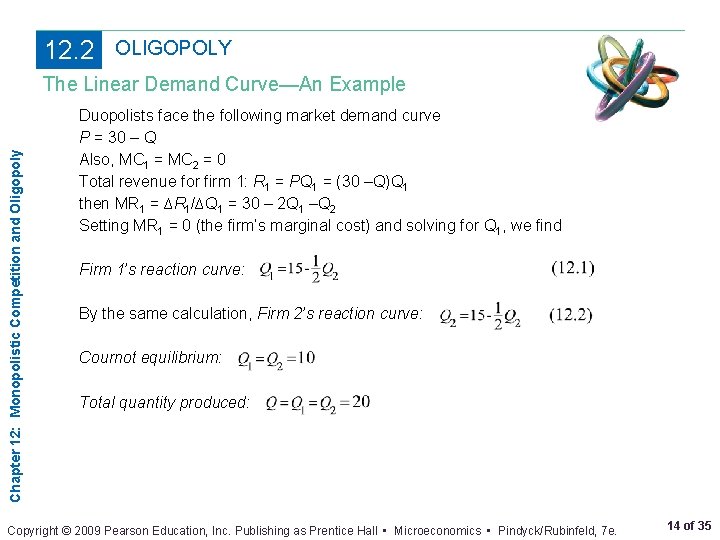 12. 2 OLIGOPOLY Chapter 12: Monopolistic Competition and Oligopoly The Linear Demand Curve—An Example