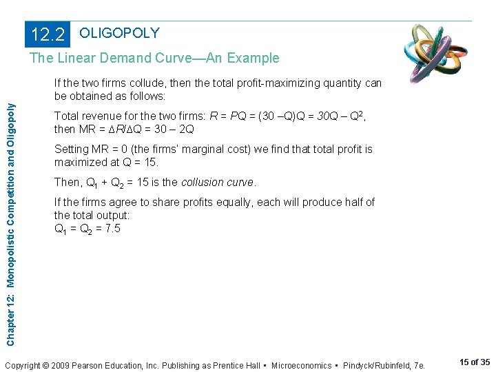 12. 2 OLIGOPOLY The Linear Demand Curve—An Example Chapter 12: Monopolistic Competition and Oligopoly