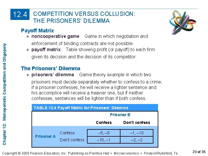 12. 4 COMPETITION VERSUS COLLUSION: THE PRISONERS’ DILEMMA Payoff Matrix Chapter 12: Monopolistic Competition