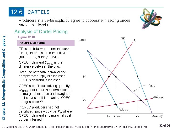 12. 6 CARTELS Producers in a cartel explicitly agree to cooperate in setting prices