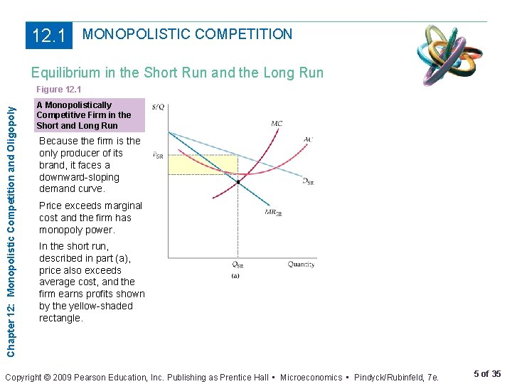 12. 1 MONOPOLISTIC COMPETITION Equilibrium in the Short Run and the Long Run Chapter