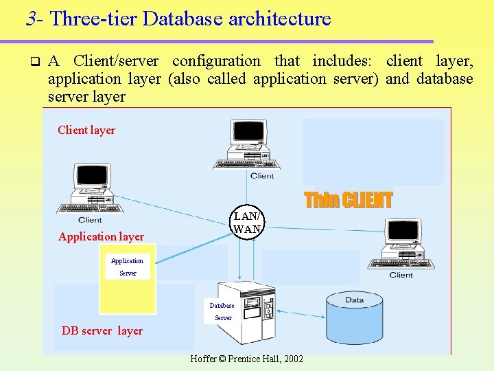 3 - Three-tier Database architecture q A Client/server configuration that includes: client layer, application 3 - Three-tier Database architecture q A Client/server configuration that includes: client layer, application