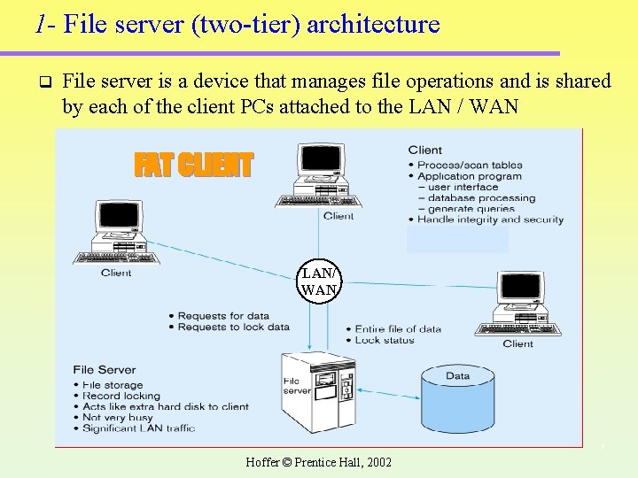 1 - File server (two-tier) architecture q File server is a device that manages 1 - File server (two-tier) architecture q File server is a device that manages