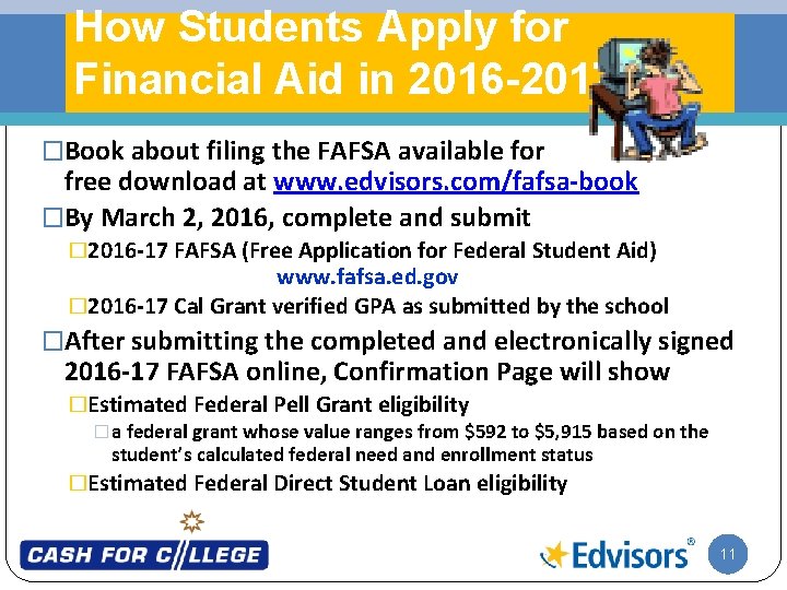 How Students Apply for Financial Aid in 2016 -2017 �Book about filing the FAFSA