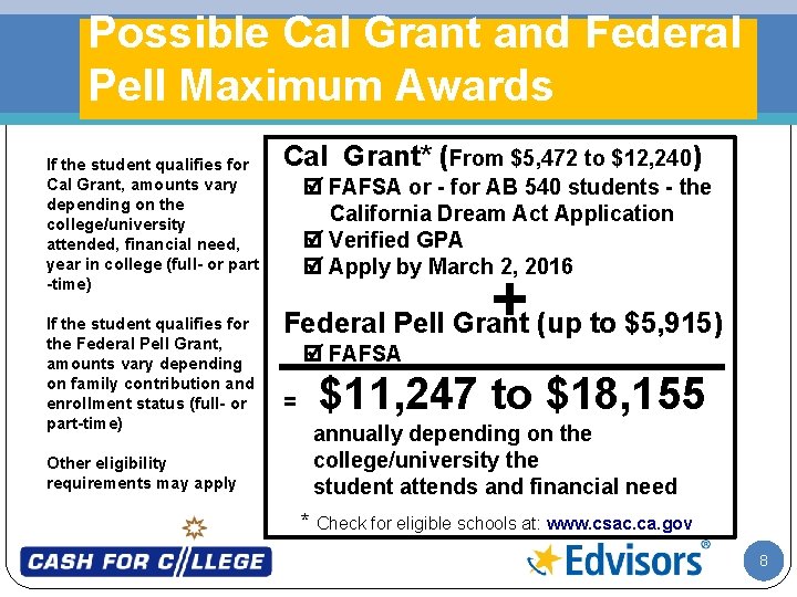 Possible Cal Grant and Federal Pell Maximum Awards If the student qualifies for Cal