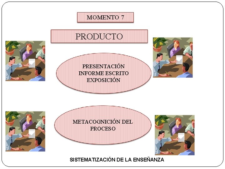 MOMENTO 7 PRODUCTO PRESENTACIÓN INFORME ESCRITO EXPOSICIÓN METACOGNICIÓN DEL PROCESO SISTEMATIZACIÓN DE LA ENSEÑANZA