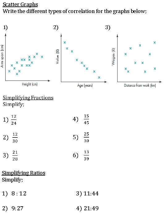 Scatter Graphs Write the different types of correlation for the graphs below; 1) 2)