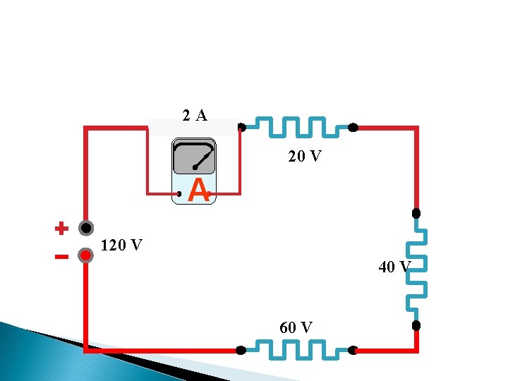 2 A 20 V A 120 V 40 V 60 V 