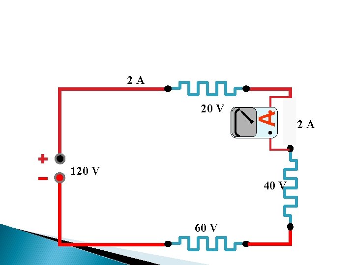 20 V A 2 A 120 V 40 V 60 V 2 A 