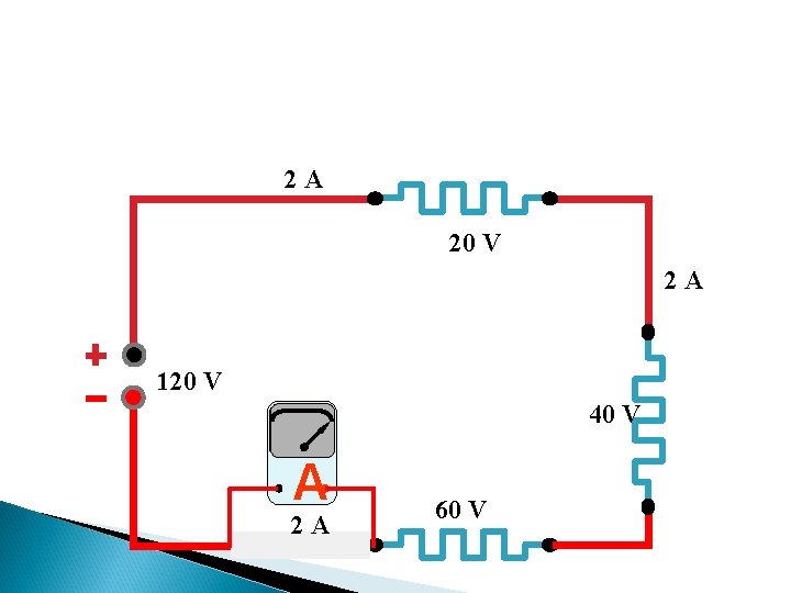 2 A 20 V 2 A 120 V 40 V A 2 A 60