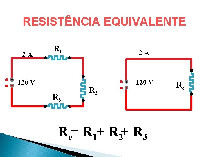 RESISTÊNCIA EQUIVALENTE 2 A R 1 120 V R 3 2 A R 2