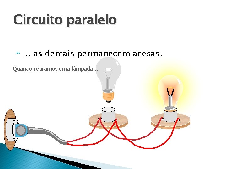 Circuito paralelo . . . as demais permanecem acesas. Quando retiramos uma lâmpada. .