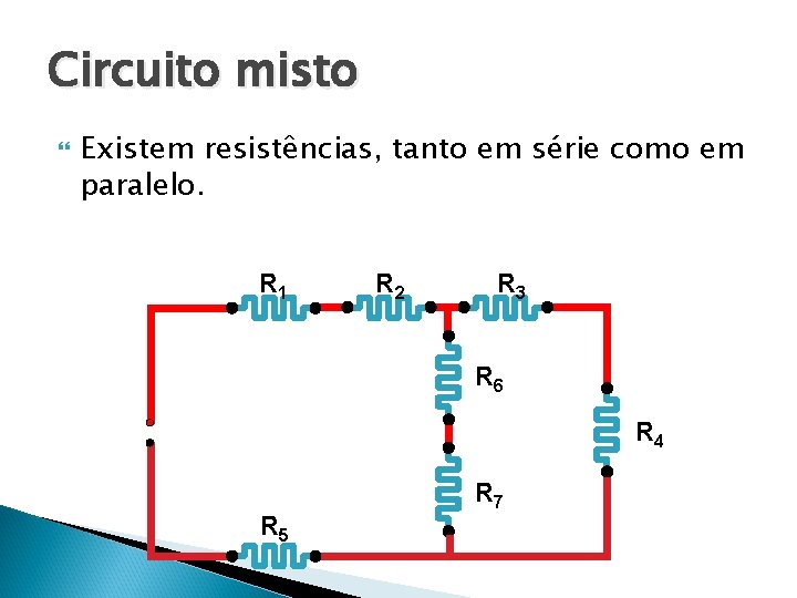 Circuito misto Existem resistências, tanto em série como em paralelo. R 1 R 2