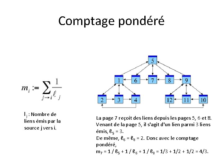 Comptage pondéré l j : Nombre de liens émis par la source j vers