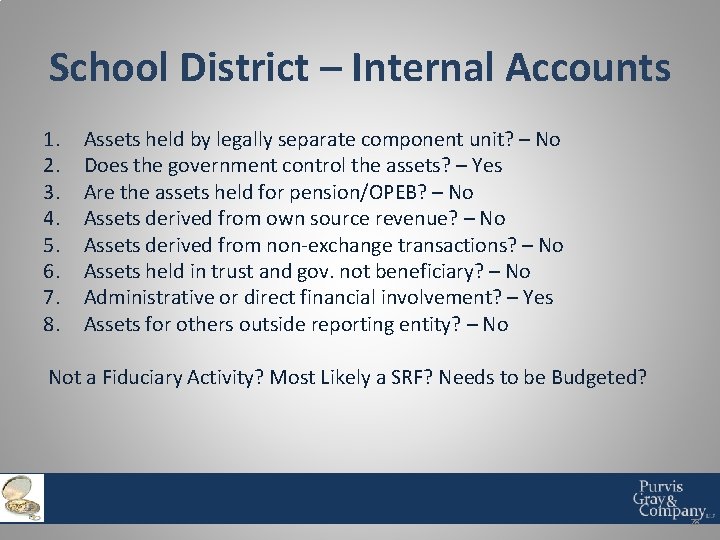 School District – Internal Accounts 1. 2. 3. 4. 5. 6. 7. 8. Assets