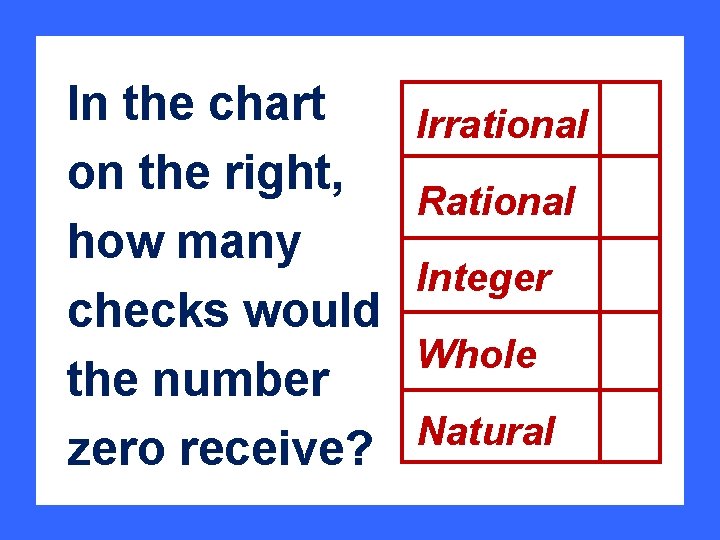 In the chart on the right, how many checks would the number zero receive?