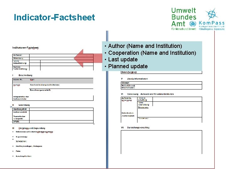 Indicator-Factsheet • Author (Name and Institution) • Cooperation (Name and Institution) • Last update